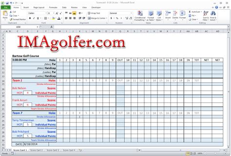 golf betting spreadsheet